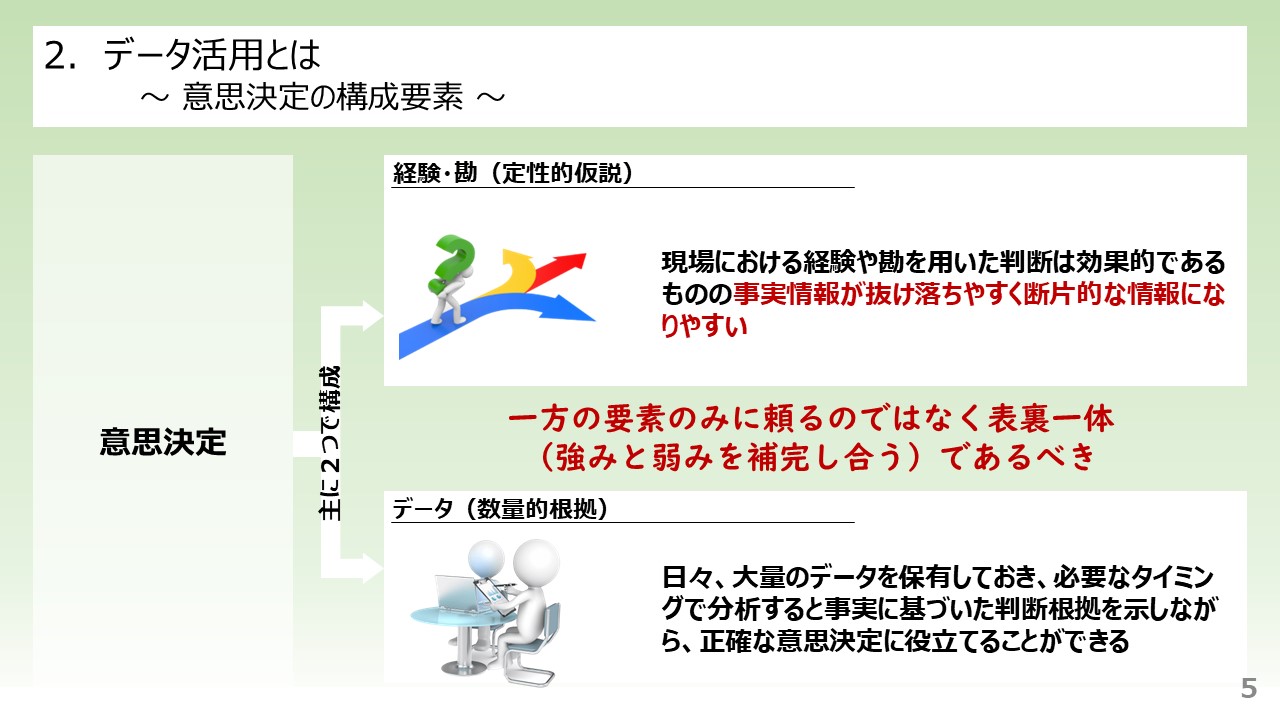 研修動画のイメージ