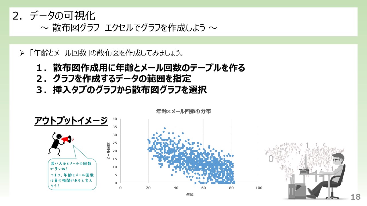 研修動画のイメージ